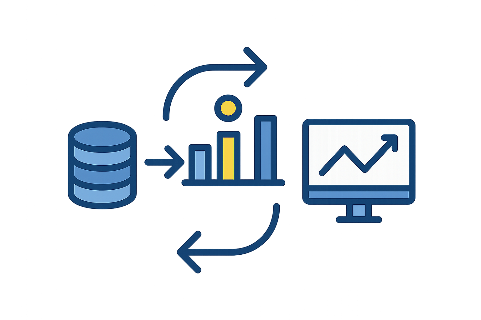 Healthcare data analytics workflow